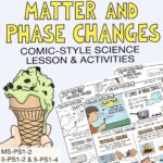 Properties-of-Matter-and-Phase-Changes-Lesson-Cover