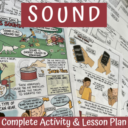 What is Sound? Waves Lesson Plan Image