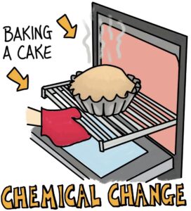 Chemical Change Cake Image
