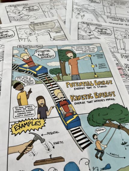 Potential and Kinetic Energy Doodle Notes Activity