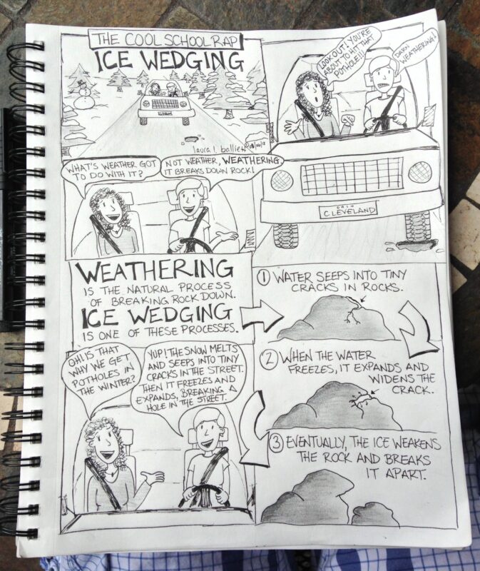 Vintage Weathering Comic