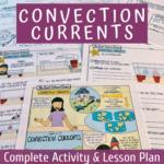 Convection Currents Lesson Plan Cover Image