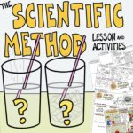 Cover image for the 7 steps to the scientific method lesson plan and lab