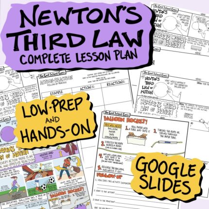 Newton's Third Law of Motion Cover Image