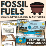 Fossil-Fuels-Science-Activities-Worksheets-Word-Search-COVER