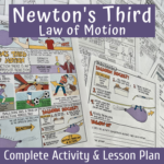Newton's Third Law Cover Image