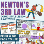 Newtons Third Law