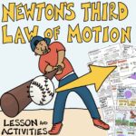 Cover image for the Newton's Third Law of Motion Lesson and Activities PDF
