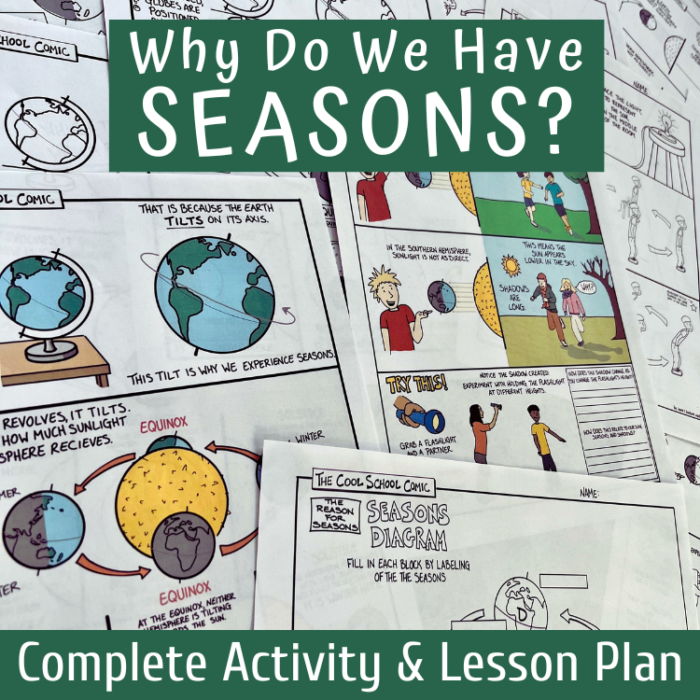 Seasons Diagram Cover Image