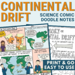 Alfred-Wegener-Continental-Drift-Plate-Tectonics-Doodle-Notes-Motion-COVER