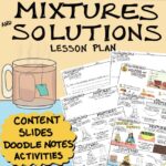 Mixtures and Solutions Lesson Plan Cover Image