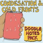 Cover image of the Condensation and Cold Fronts Doodle Notes Pack