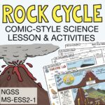 Rock-Cycle-Diagram-Lesson-Plan-and-Activity-Cover