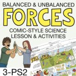 Balanced and Unbalanced Forces Lesson Plan and Activity