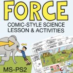 Types of Force and Motion Lesson Plan Cover