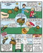Image of the Honeybees Comic