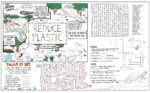 Earth Day Activity Page- Skip the Straws Image