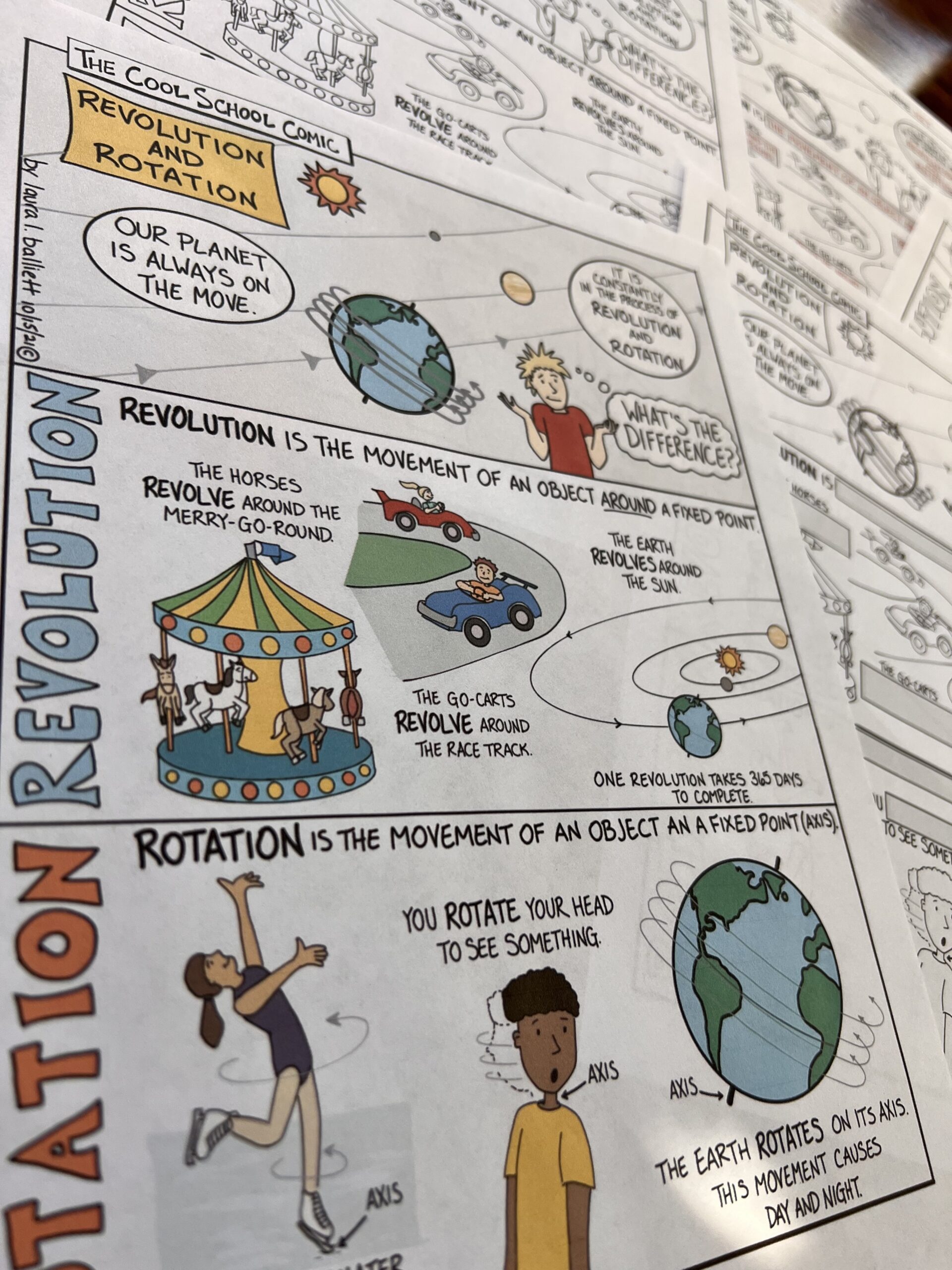 Revolution and Rotation Science Comic-Infographic