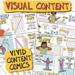 Image of content comics that accompany the slope lesson and supplementals product.