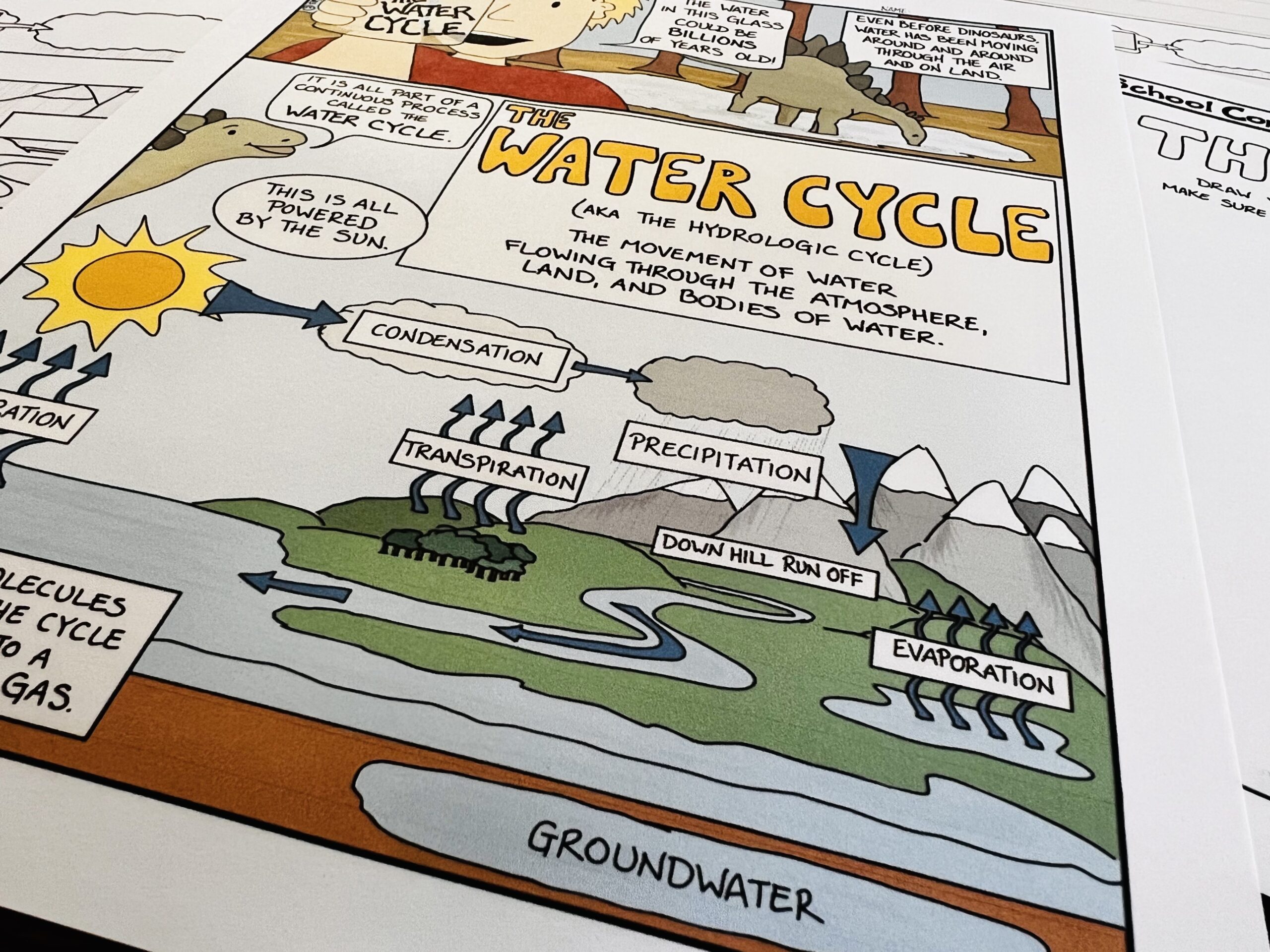 Image of the water cycle comic