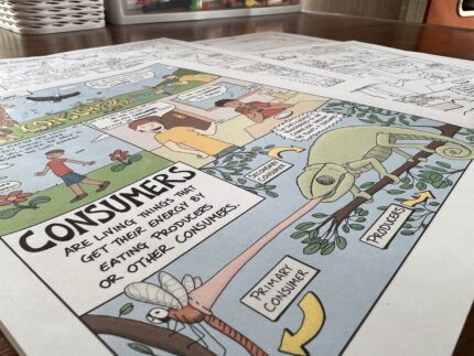Consumers Science Comic Picture