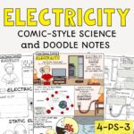 Image of the cover for the electricity teaching resource