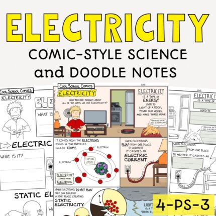 Image of the cover for the electricity teaching resource