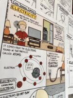 Electricity Comic-Style Science and Doodle Notes Activity Image