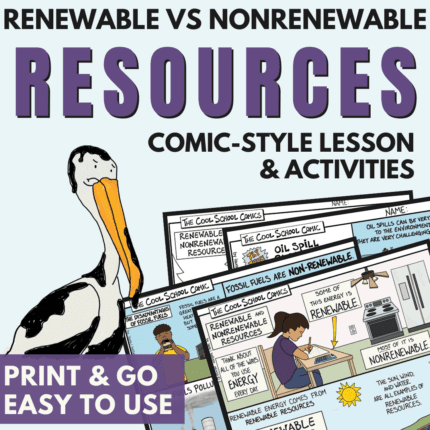 Renewable-and-Nonrenewable-Natural-Resources-Hands-On-Activities-Worksheets-COVER