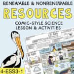 Image of the cover for the Renewable and nonrenewable energy lesson plan
