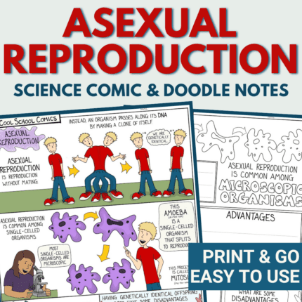 Asexual-Reproduction-Middle-School-ESL-Fun-No-Prep-Science-Activities-COVER