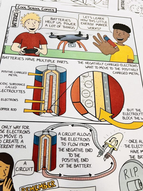 Electrical Circuits Batteries Science Comic designed for 4th grade science