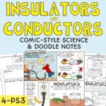 Cover image for the insulators and conductors doodle notes activity