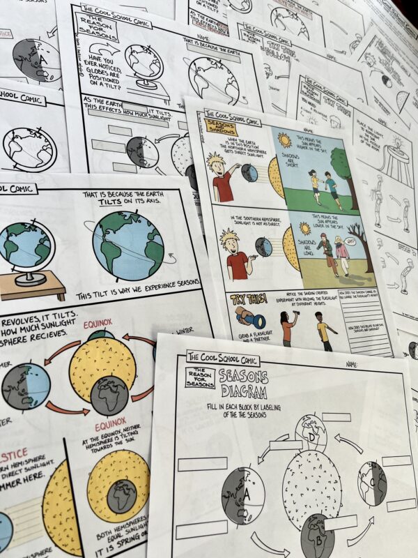 Image of the Reason for Season Lesson Plan. This includes illustrated comics, a seasons diagram, and supplementals. 