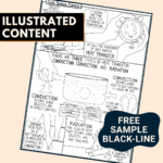 Heat Transfer FREEBIE - Image 2