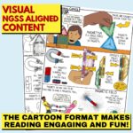 Magnetism-Worksheet-and-Comic-Activity-t2