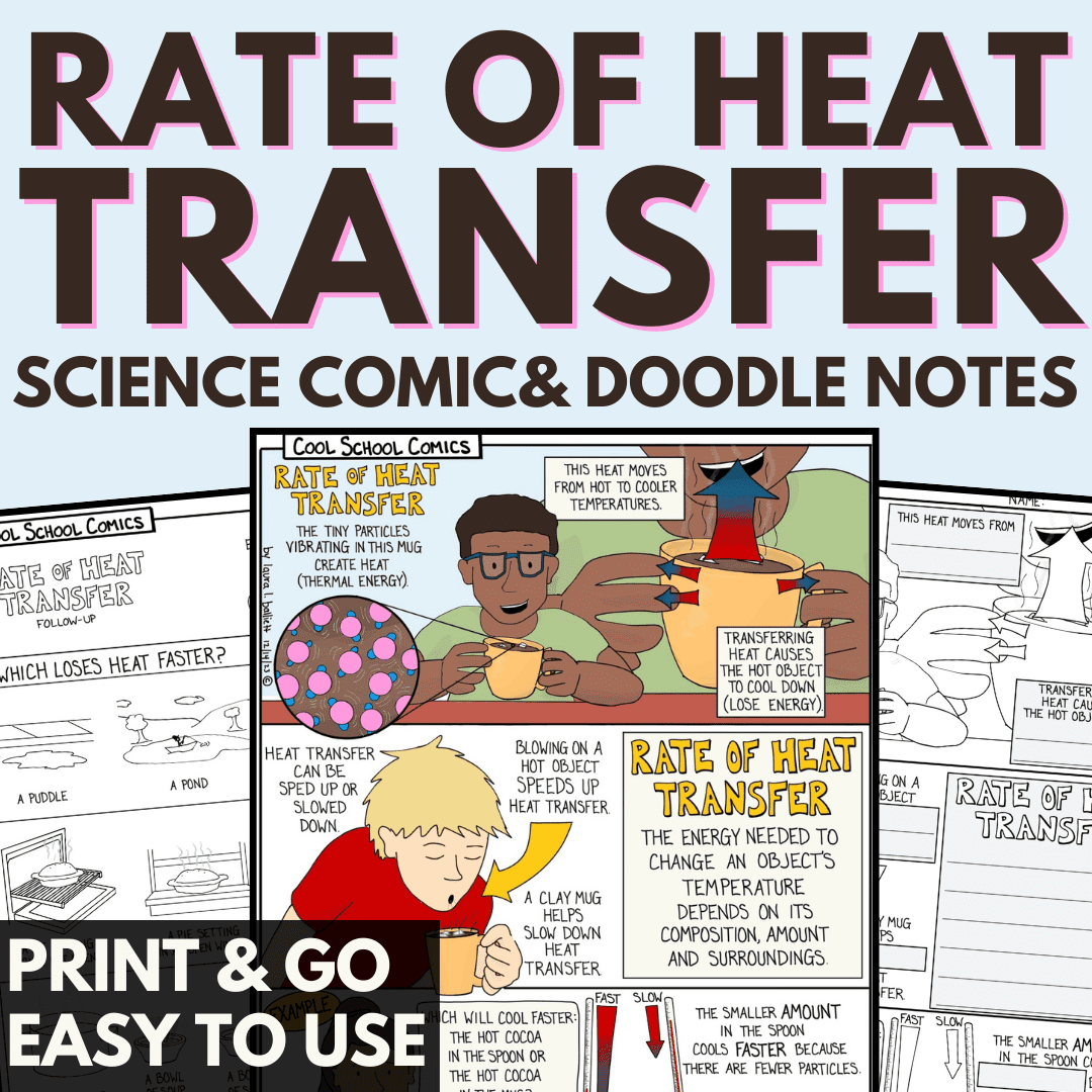 Rate-of-Heat-Transfer-Forms-of-Thermal-Energy-4ht-Grade-Reading-Passage-COVER Rate of Heat Transfer - Image 1