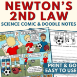 Newtons Second Law Fun force and Motion activity Cover