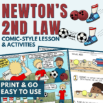 Newton's Second Law Science Activity Cover