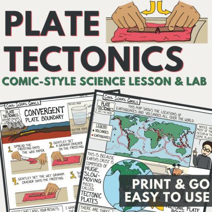 Graham Cracker Plate Tectonics Activity and Project