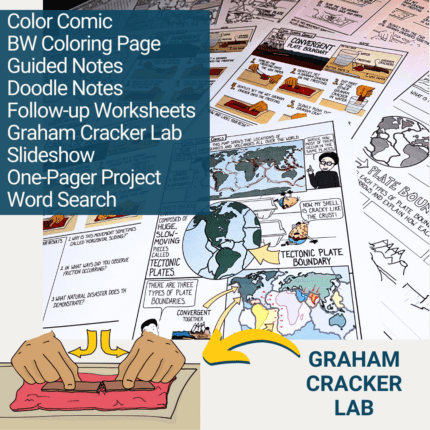 Tectonic-Plate-Boundaries-Graham-Cracker-Tectonics-Worksheet-Project-Notes-t2