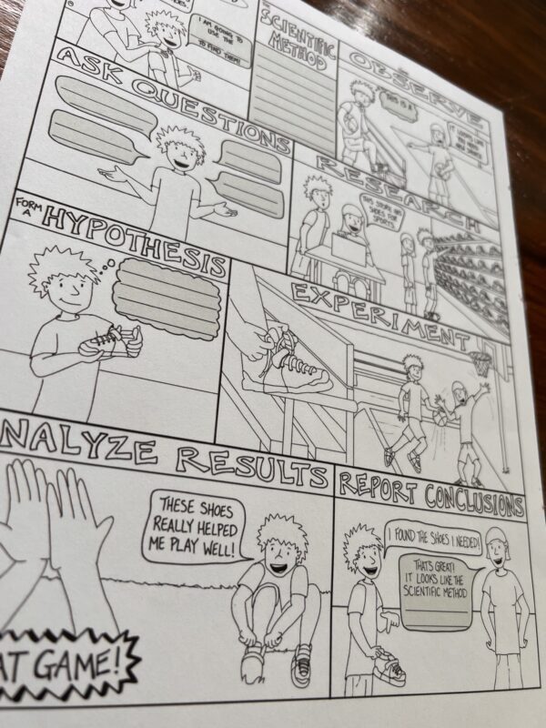 7 steps of the scientific method doodle notes comic
