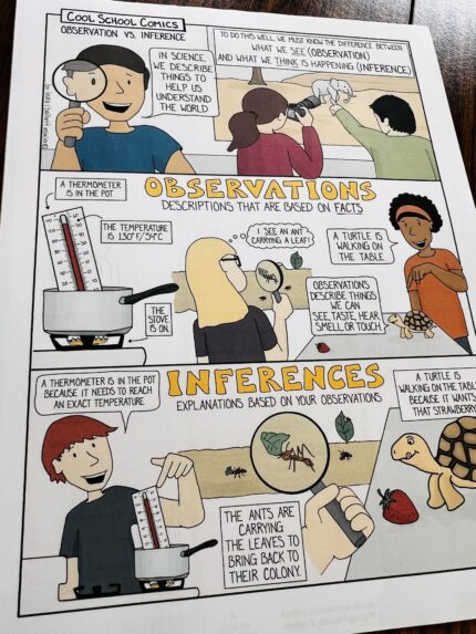 Inferences-Activities-Middle-School-Science-Observations-vs-Inferences
