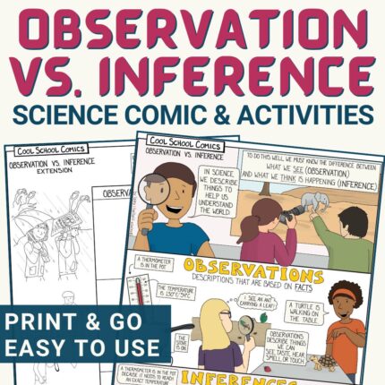 Observation vs Inference