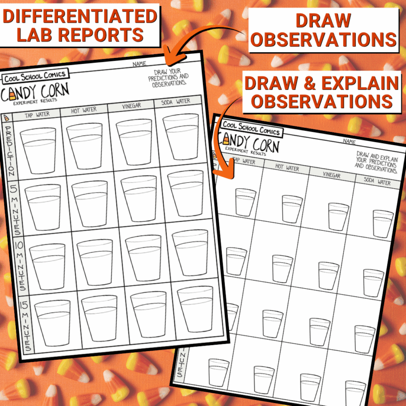 Dissolving Candy Corn Experiment lab sheet