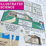 Thermal Mass vs Insulation Heat: Earthships Comic - Image 2
