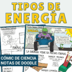 Tipos de Energía Comic de Ciencia