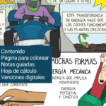 Tipos de Energía Comic de Ciencia - Image 2