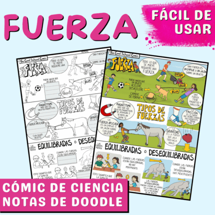 Fuerza-y-Movimiento-ESL-ELL-MLL-ELD-Science-Teacher