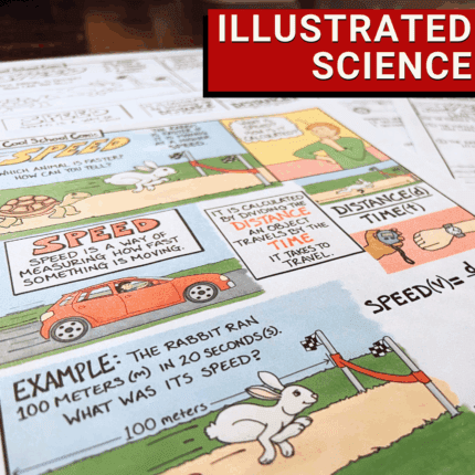 Fun-Science-Worksheets-Calculating-Speed-Velocity-and-Energy